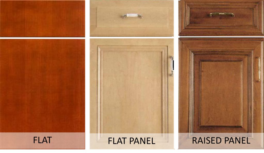 Oh So You Only Do Flat Doors, Flat Slab Kitchen Cabinet Doors